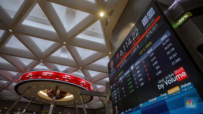 Foto: Layar menampilkan pergerakan Indeks Harga Saham Gabungan (IHSG) di Gedung Bursa Efek Indonesia (BEI), Jakarta, Senin (24/3/2025). (CNBC Indonesia/Faisal Rahman)